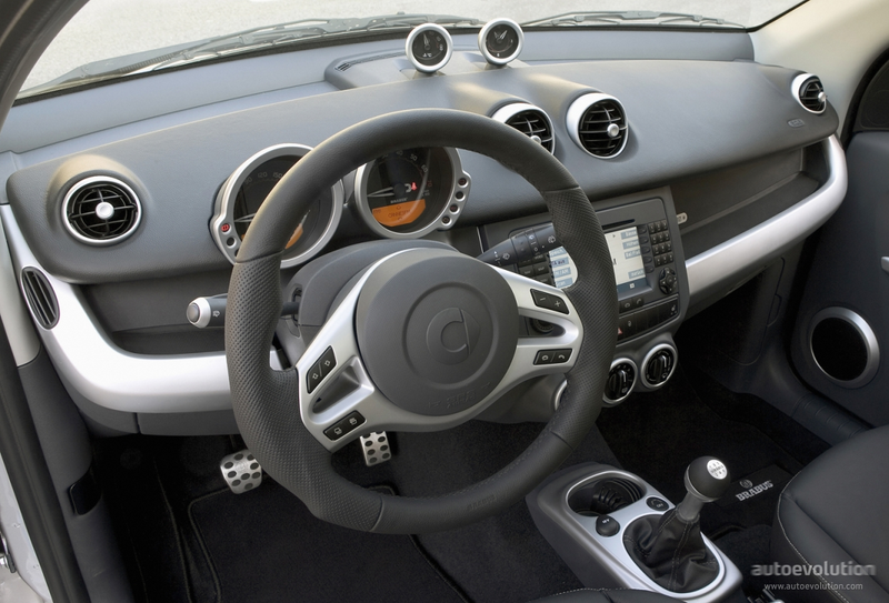 Illustration for article titled Long Lost Hot Hatches - Smart ForFour Brabus